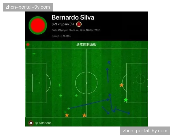 述评：瓦伦西亚防守反击显威力，但进攻端过度依赖杜罗问题依旧